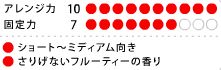 uno-2008-9-c.jpg