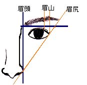 mayubara.jpg